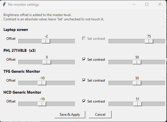 Nitpicker per-monitor settings window showing brightness offset and contrast sliders for the laptop screen and each external monitor